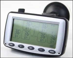 Talon TPMS