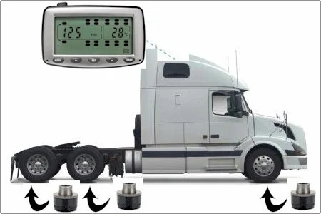 Truck Trailer TPMS Semi Truck Tire Pressure Monitoring System